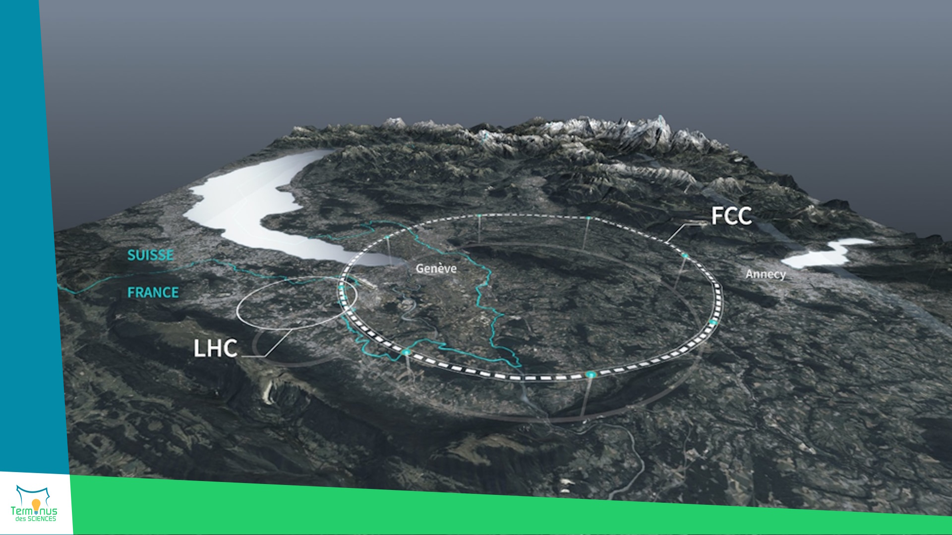 Lire la suite à propos de l’article [Le Futur Collisionneur Circulaire, grand projet du CERN]